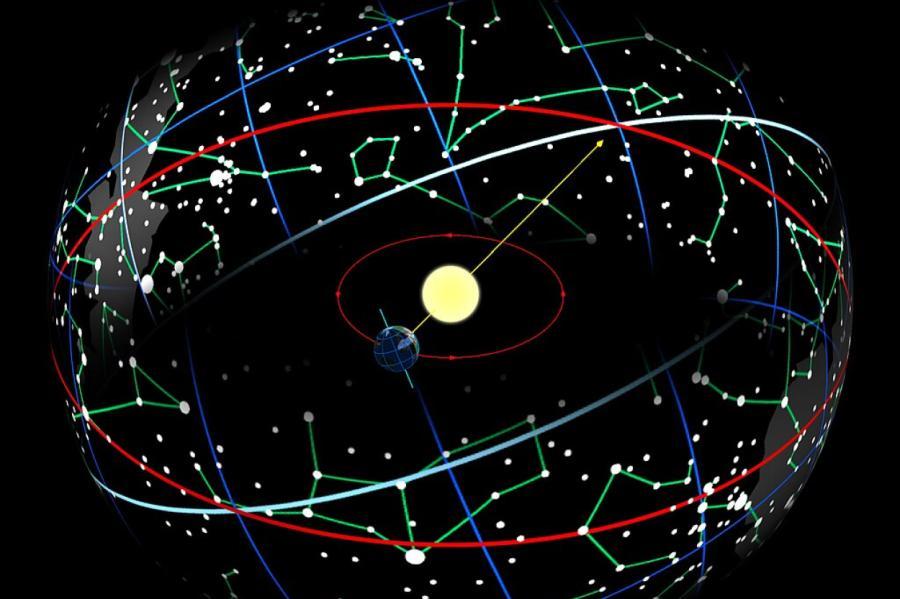 Kāpēc daudzi Latvijas iedzīvotāji tic horoskopiem (+VIDEO)