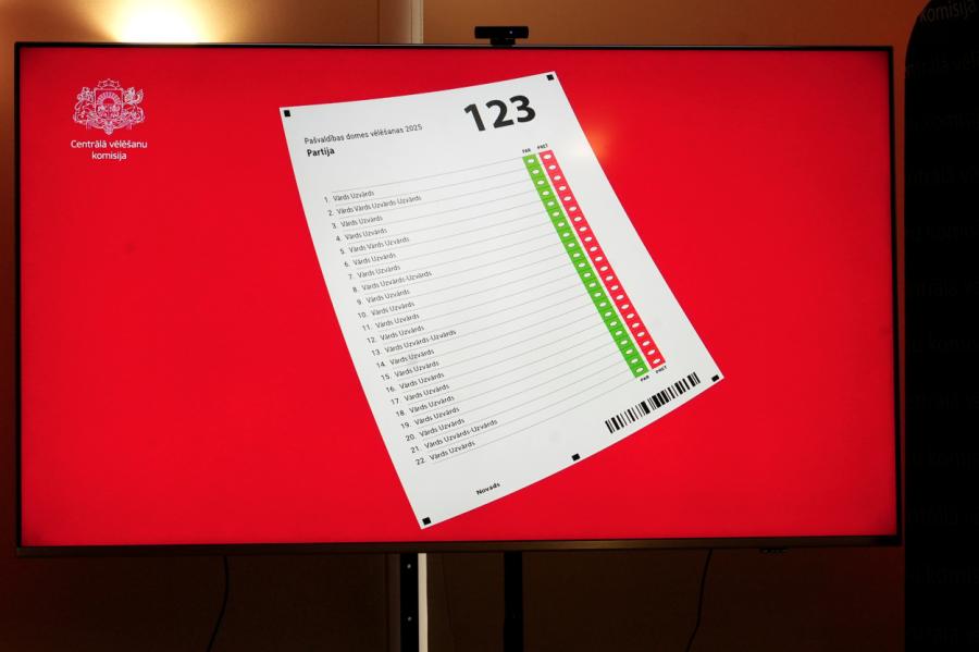 Pabeigta deputātu kandidātu sarakstu pieņemšana