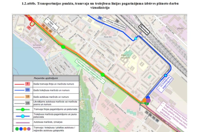 Transporta mezgla rekonstrukcijas piemērs Ķengaragā.